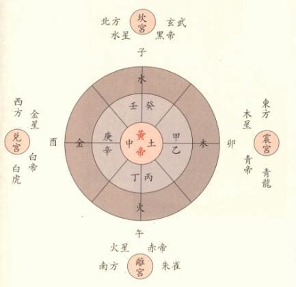 属金的人适合的行业